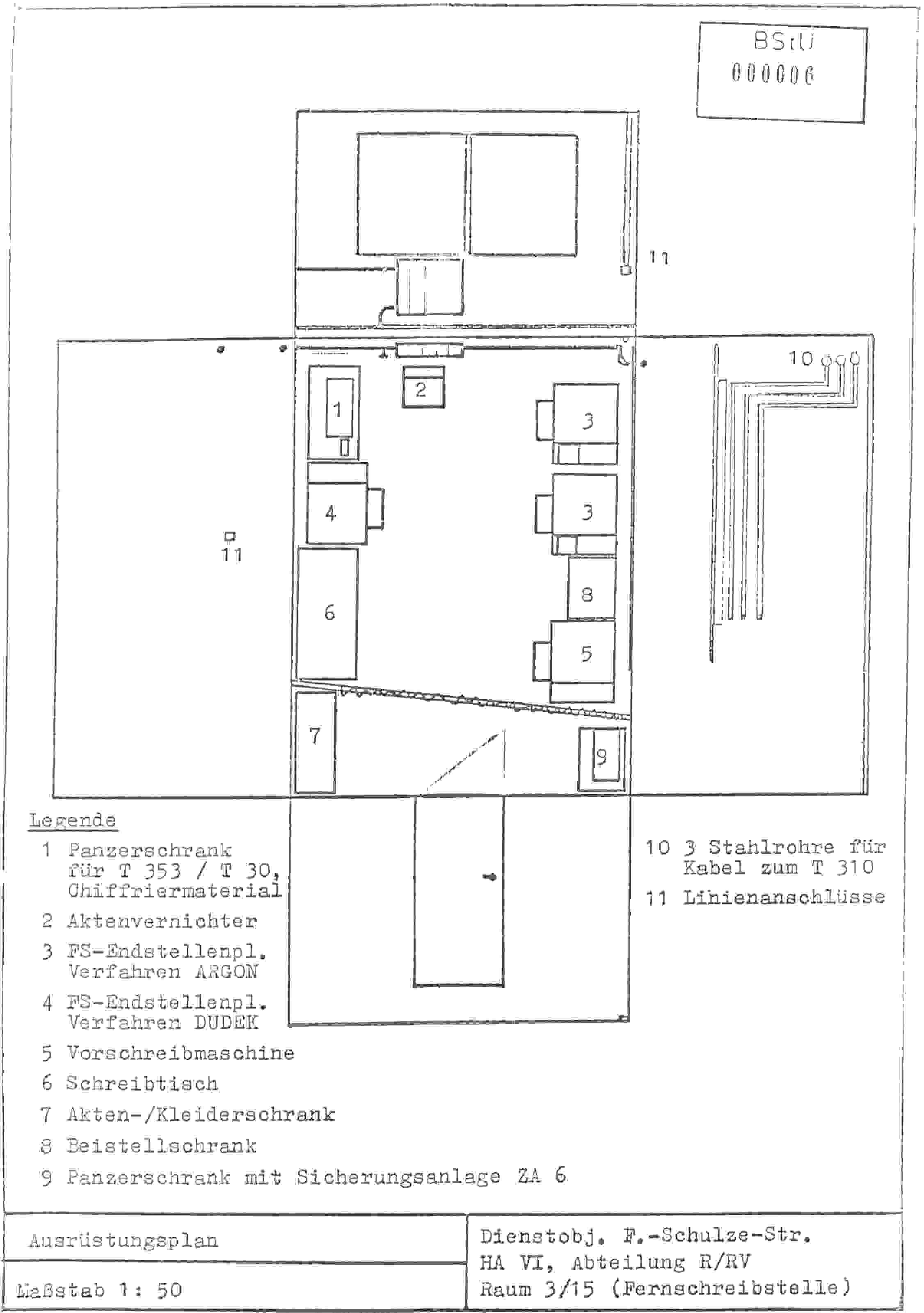 Fernschreib-Chiffrierstelle