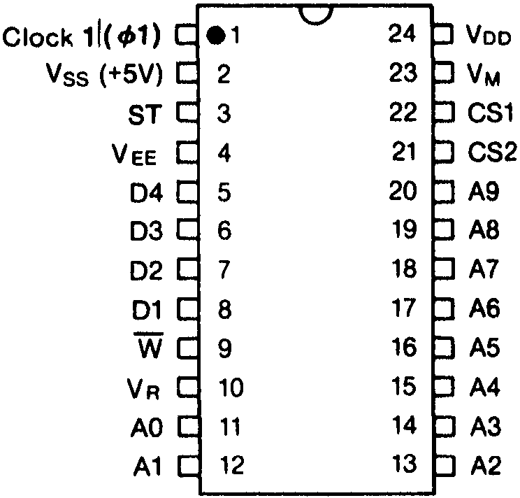 ER2401 Pin
