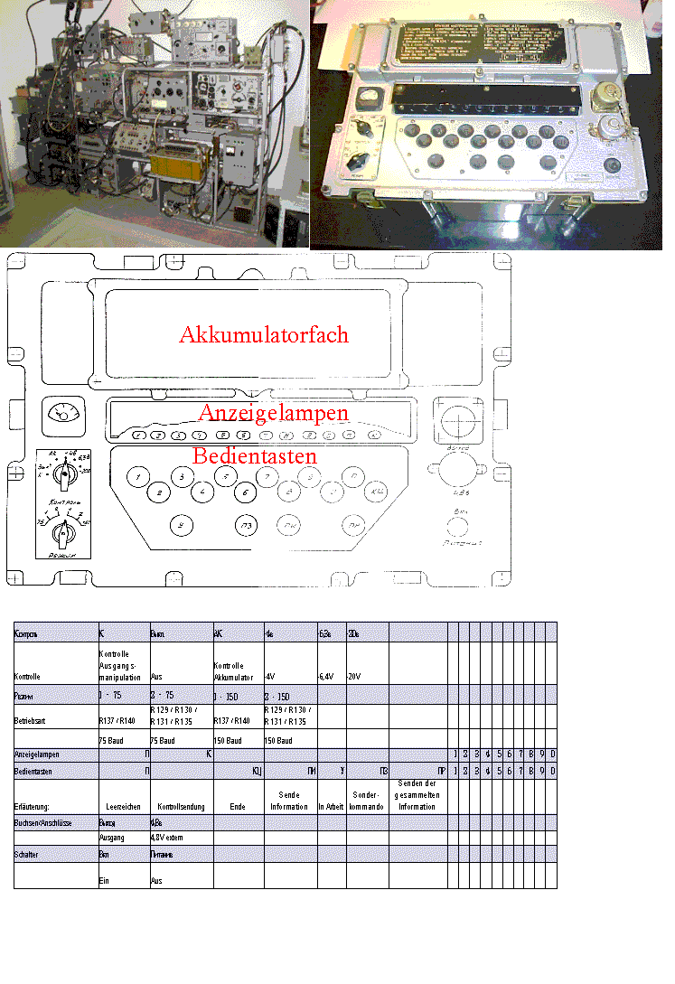 R014 Details