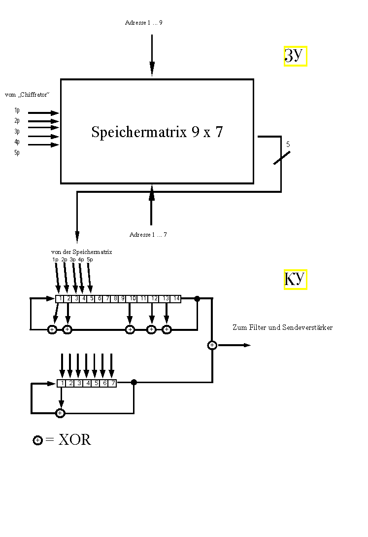R014 Details