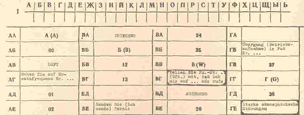 Auszug TDR-78 Seite 4