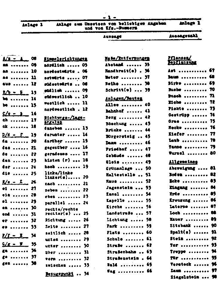 Einbauschrift