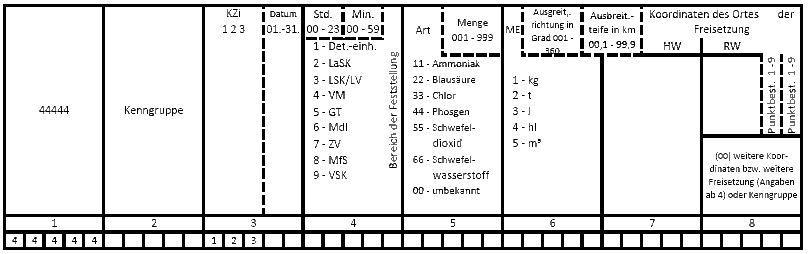 44444 - 123
