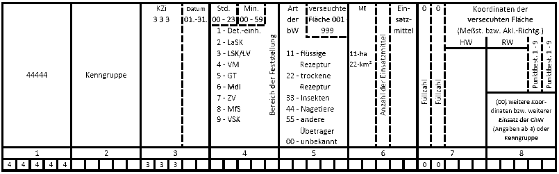 44444 - 333
