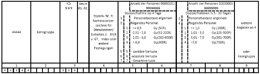 44444 - 999