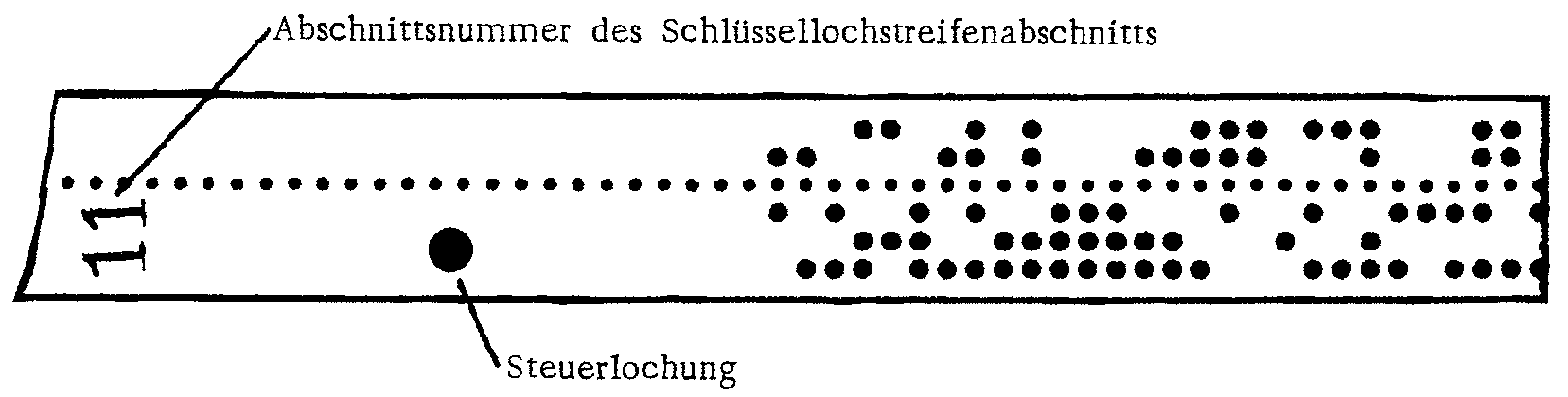 Schlüssellochstreifenabschnitt