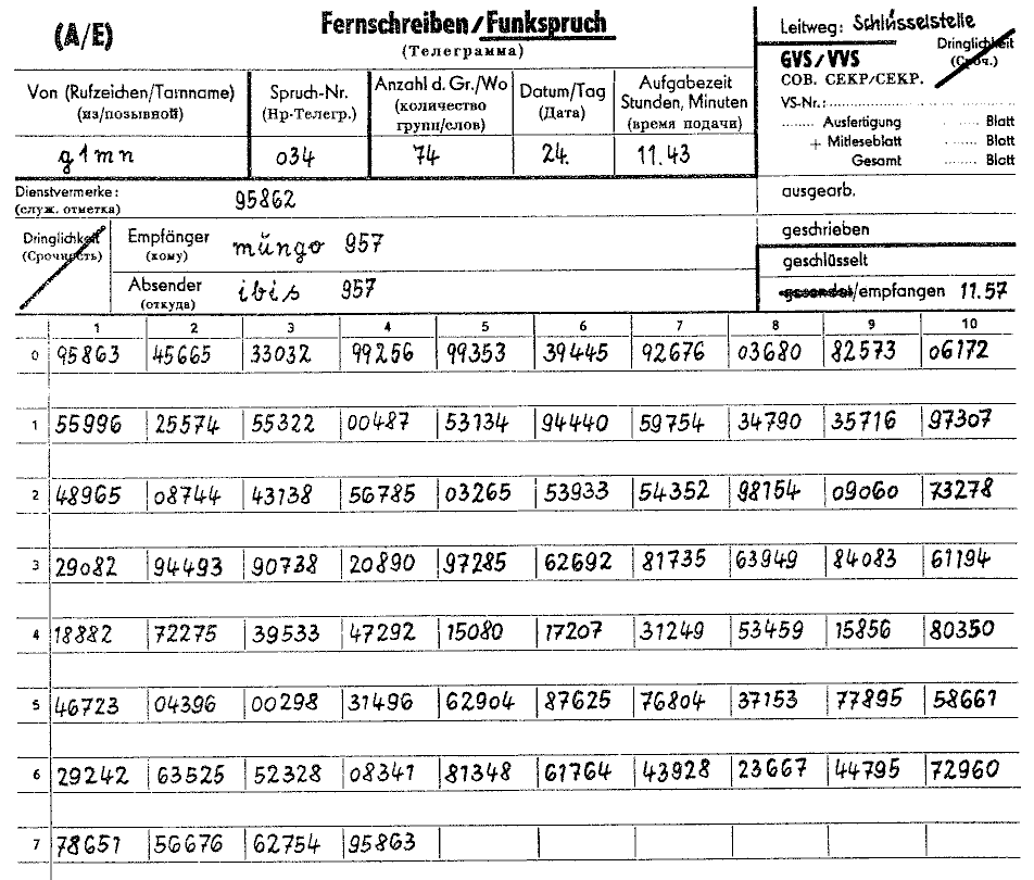 Geheimtext Empfangen