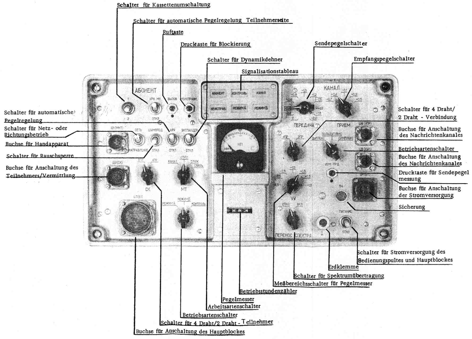 T-817 PU-3