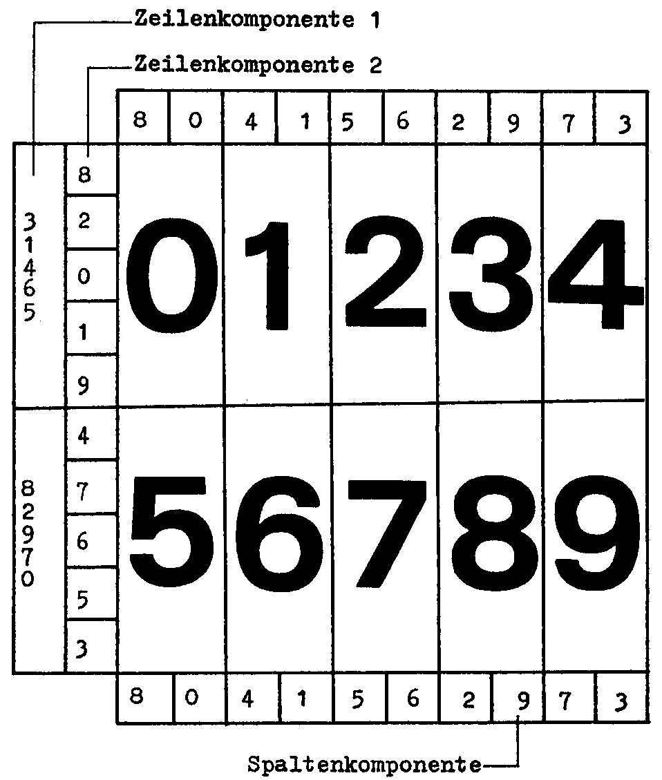 Typ 355 Variante 3