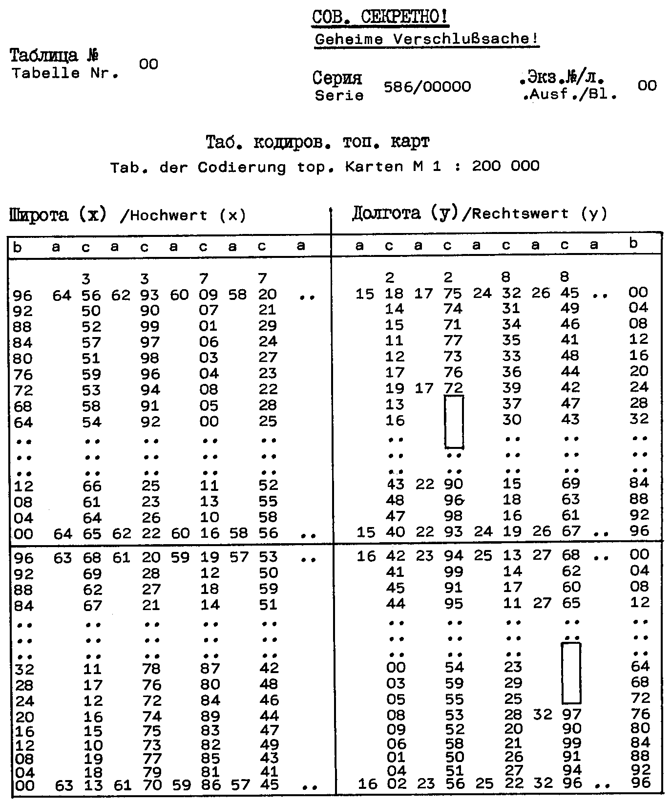 SAPAD-71 200 000
