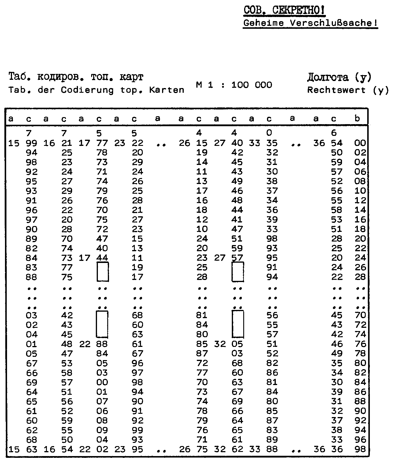 SAPAD-71 100 000