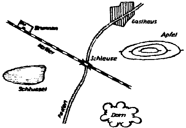 Geländekodierung