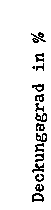 DV-040-0-010