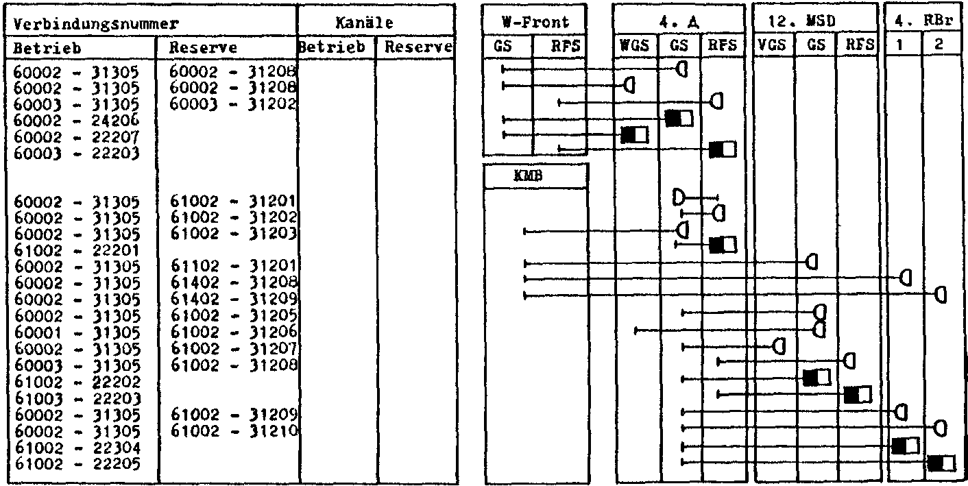 DV-040-0-010