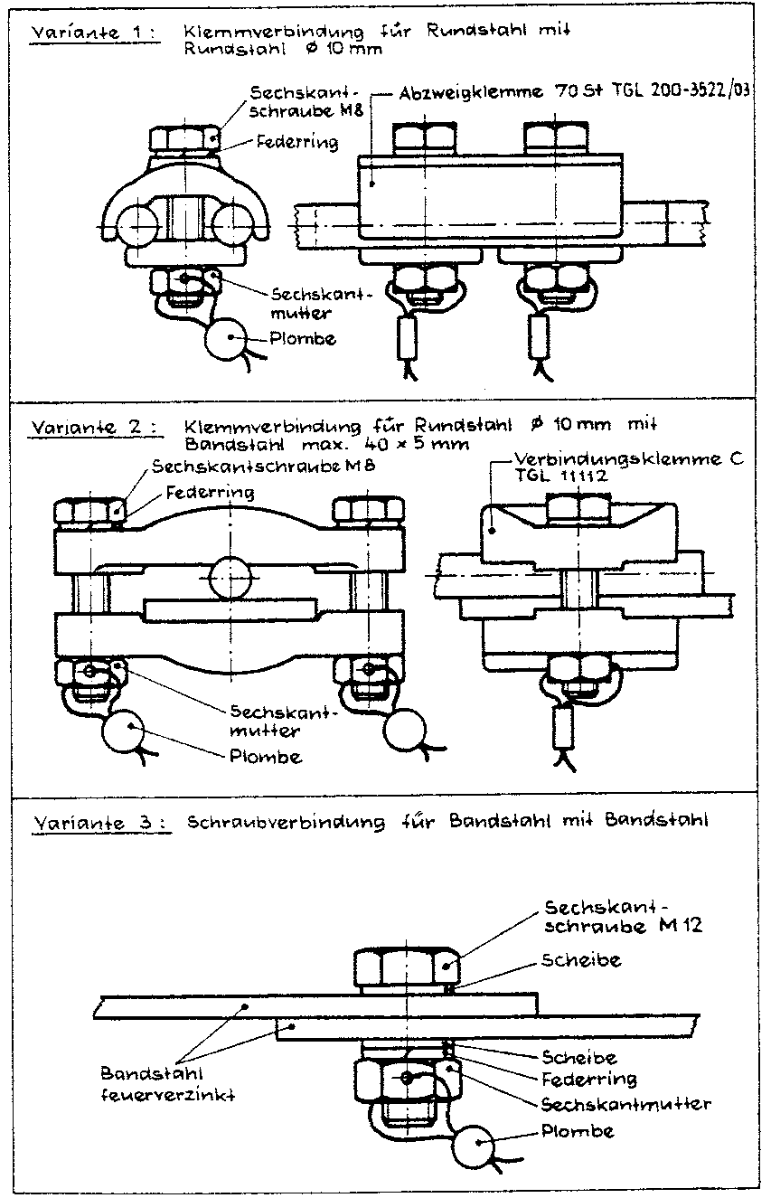 Anlage der Erdungsanlage
