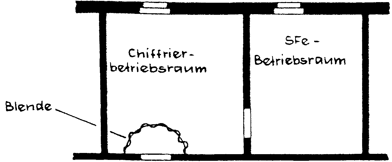 Bild 2 Variante 2
