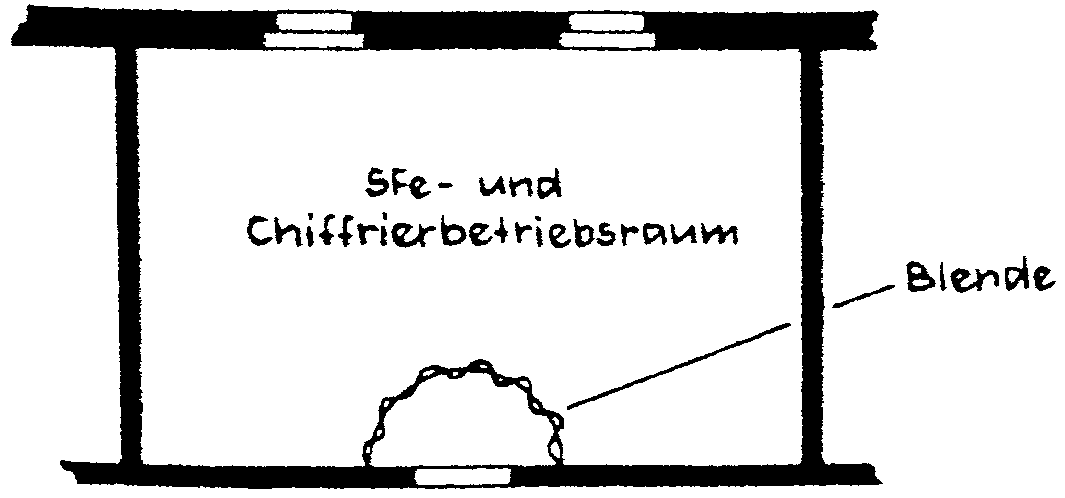 Bild 2 Variante 3