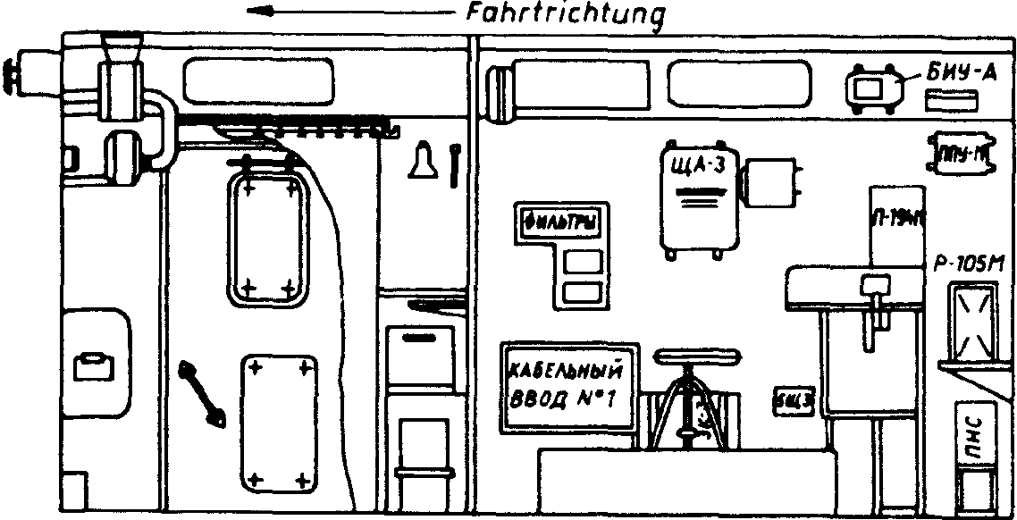 rechte Seite