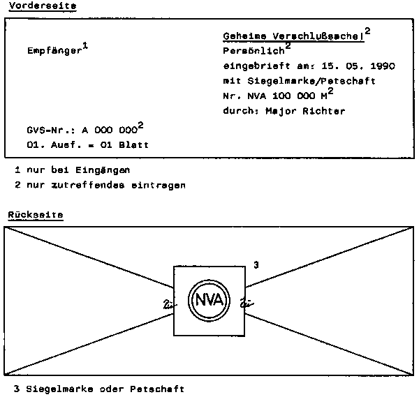 Umschlag