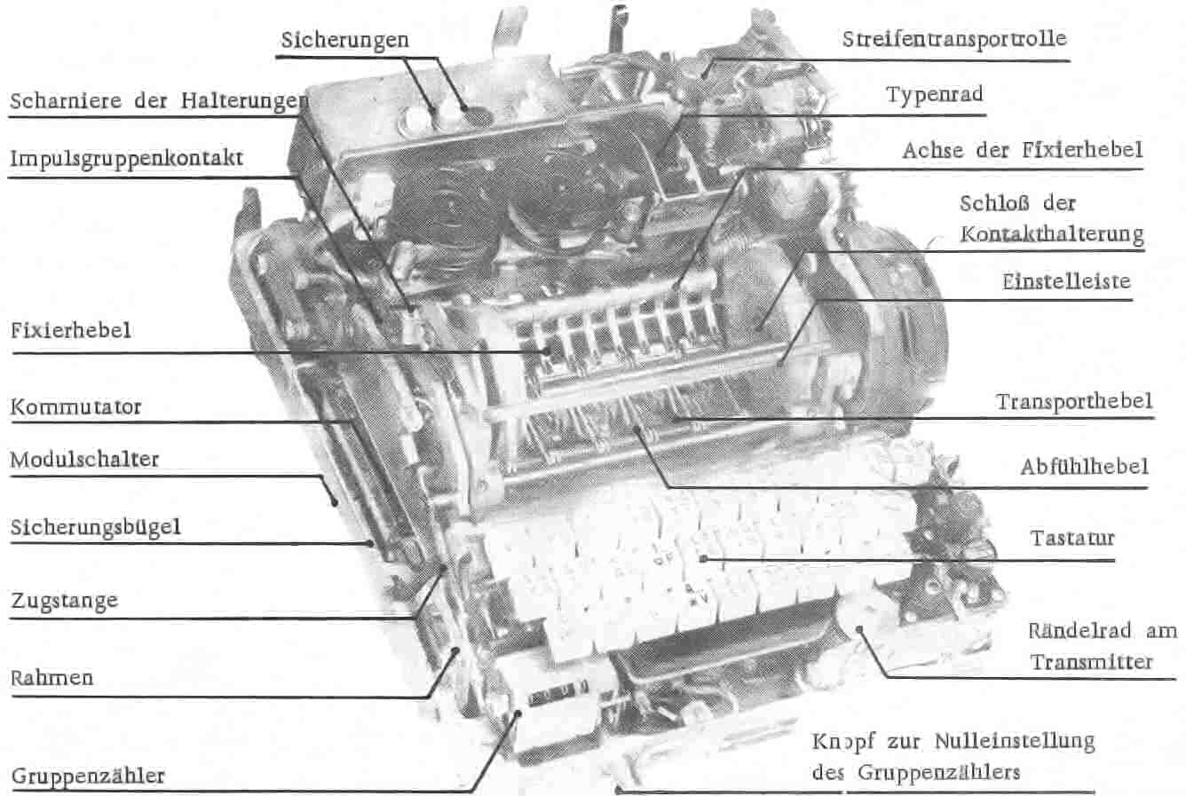 M-125-3MN offenes Gerät