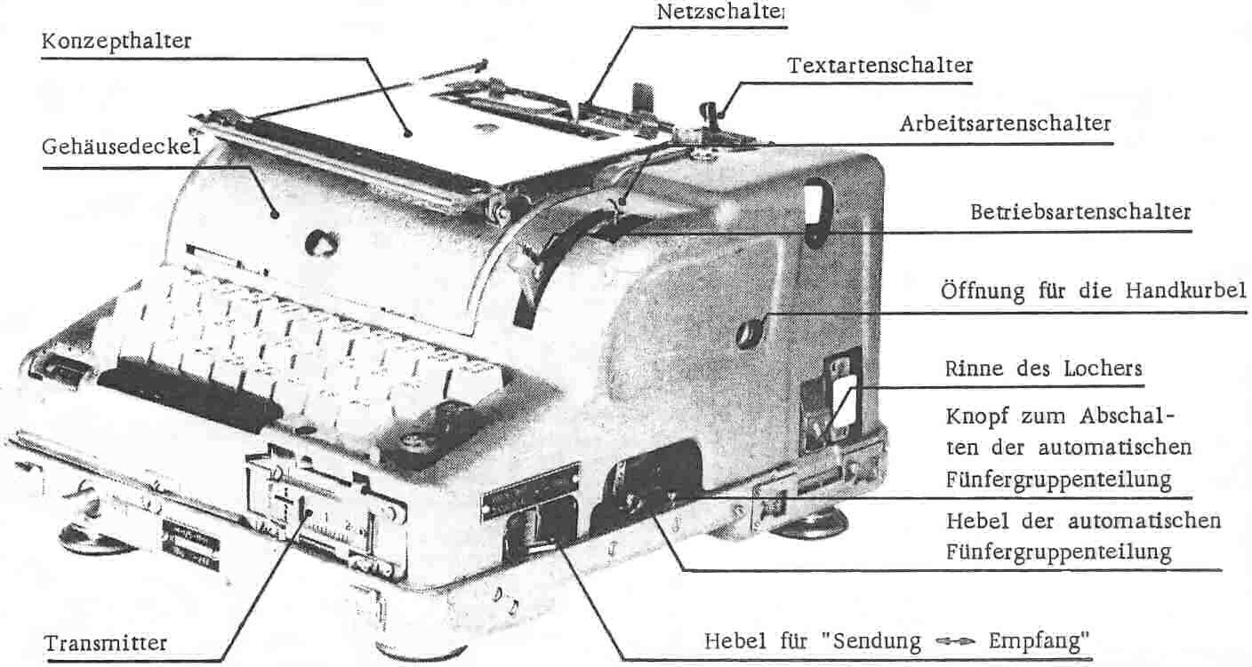 M-125-3MN Seitenansicht
