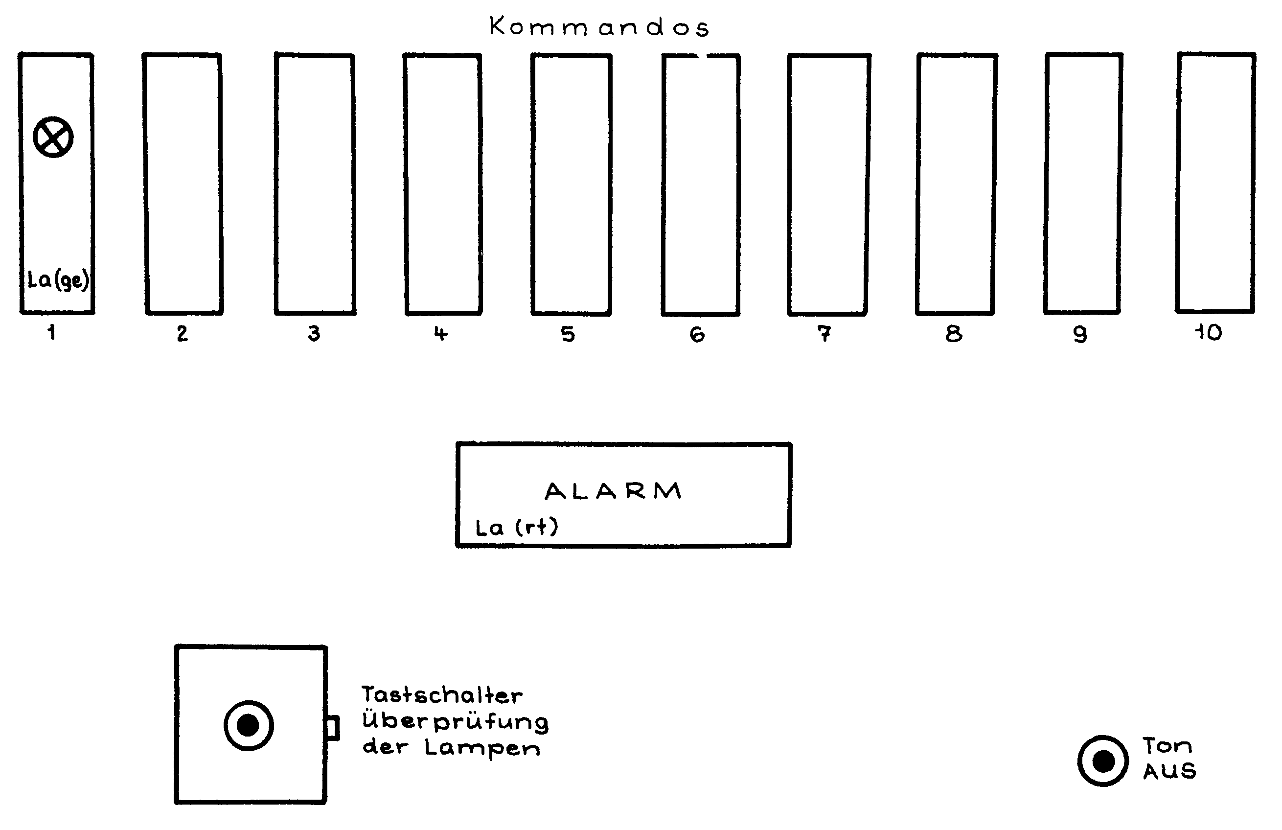P-161 Kommandotafel