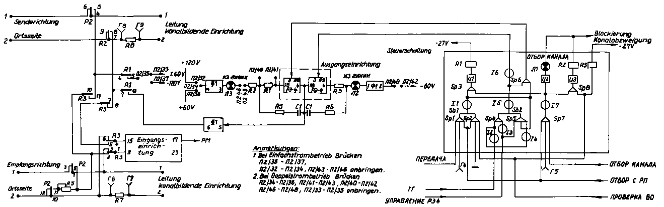P-161 TG1