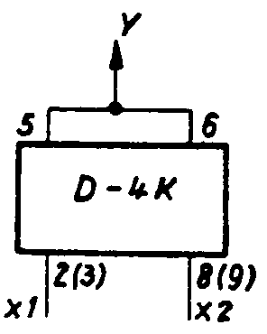 P-161 OR