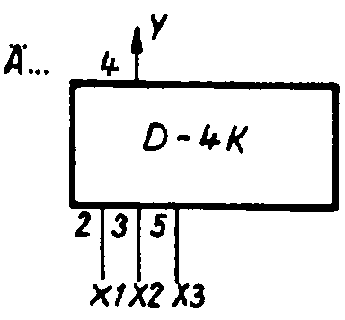 P-161 AND-3