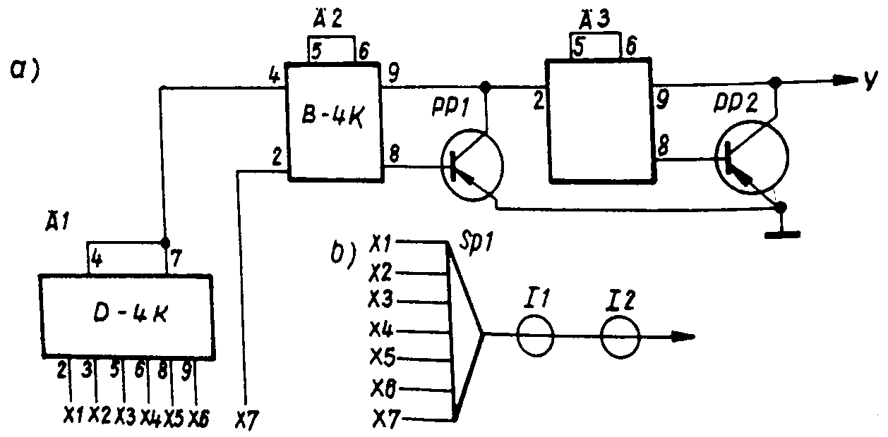 P-161 AND-7