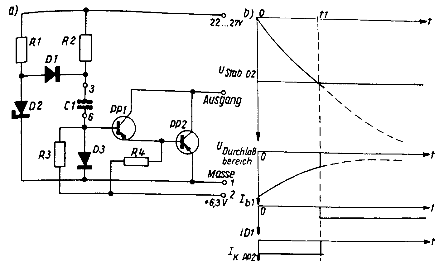 P-161 Formierstufe