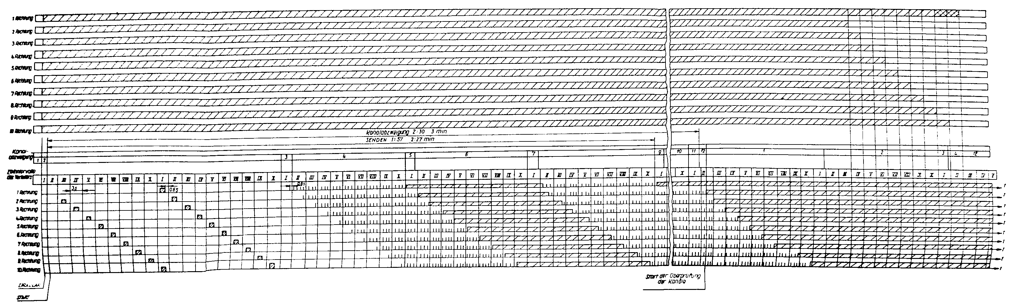 P-161 elektronisches Relais