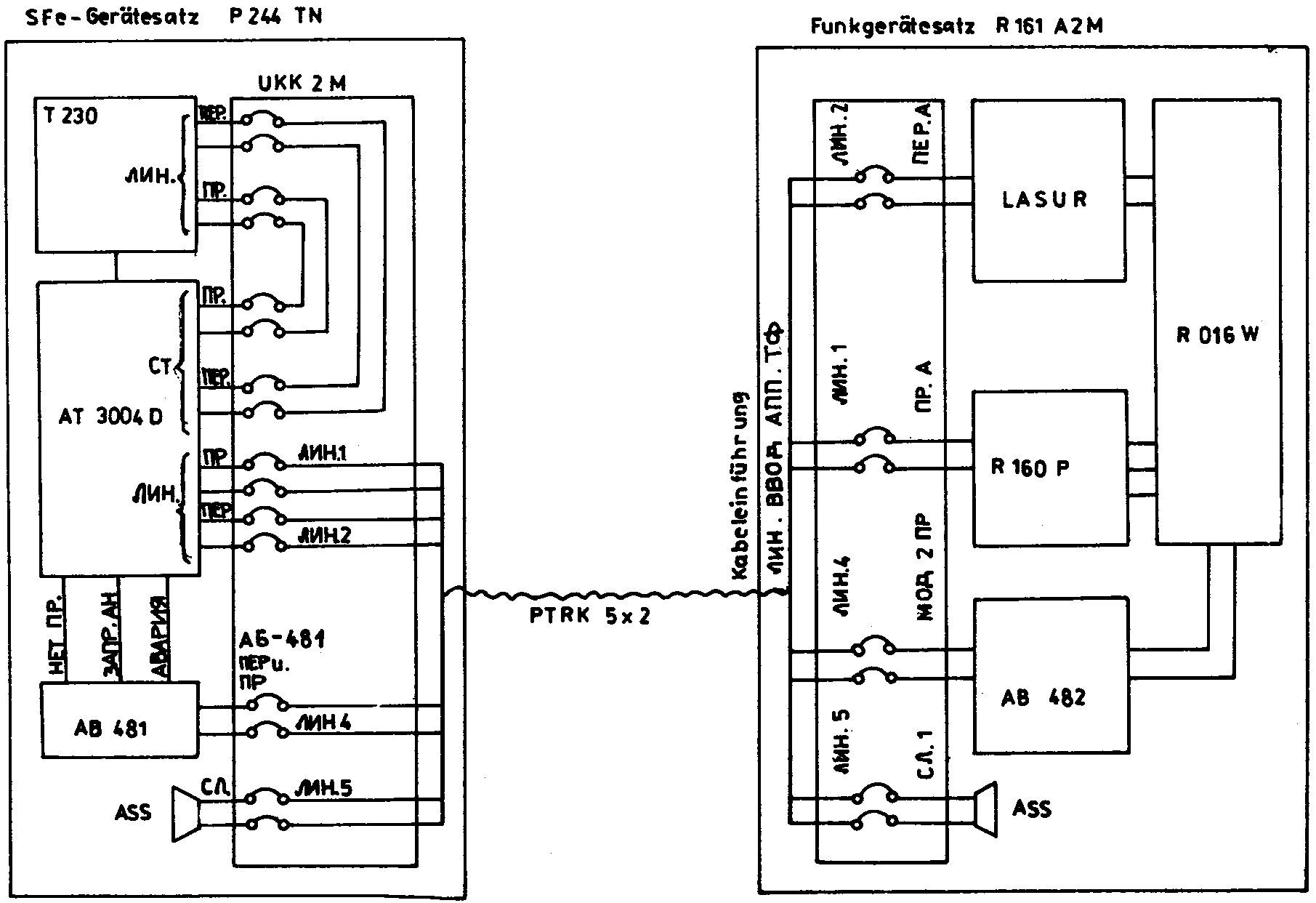 R 181 A2M