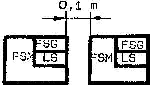 T-310 Abstände