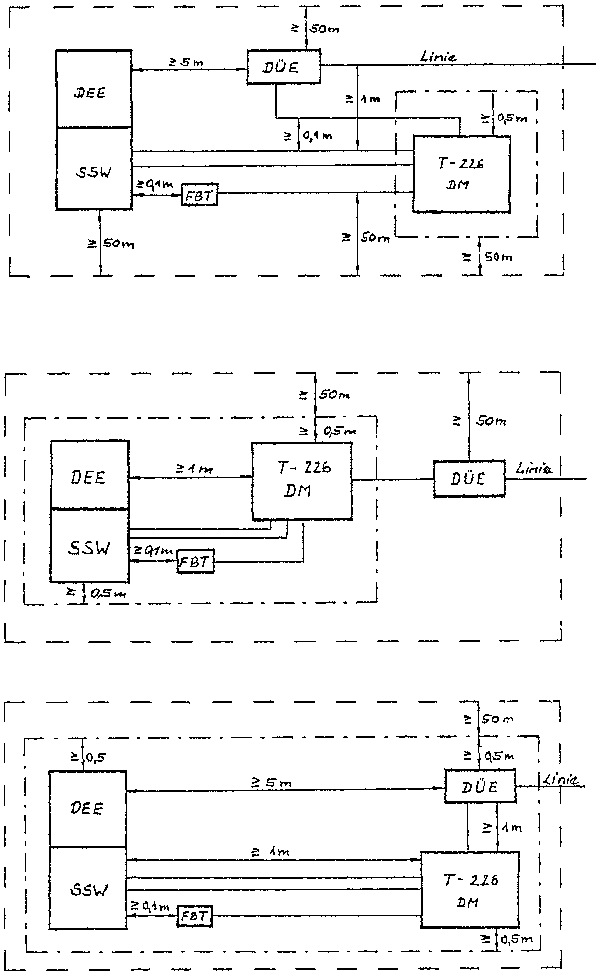 Aufstellung T 226 D/DM