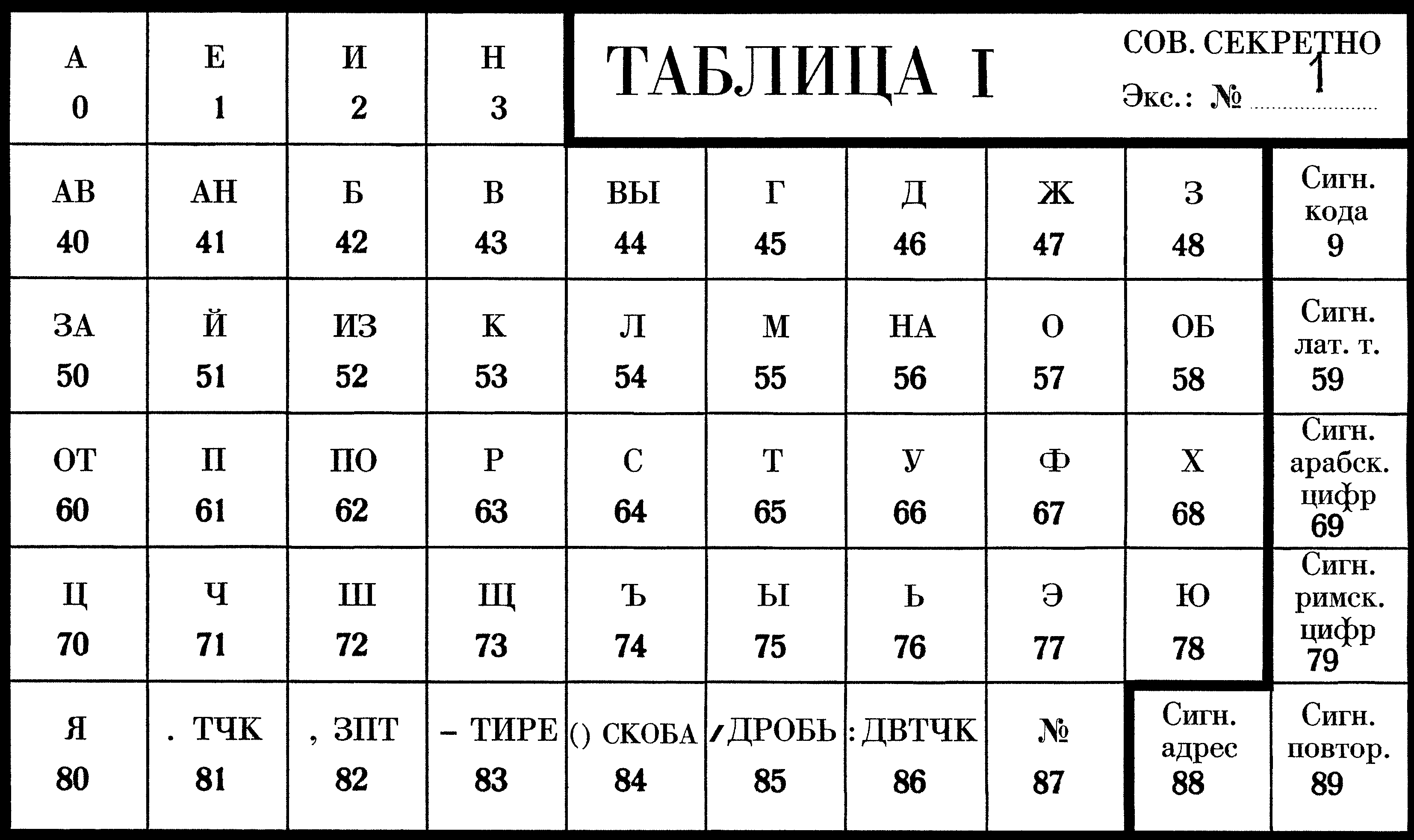 TA