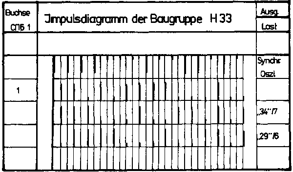 Tabelle 104