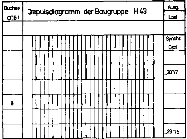 Tabelle 105