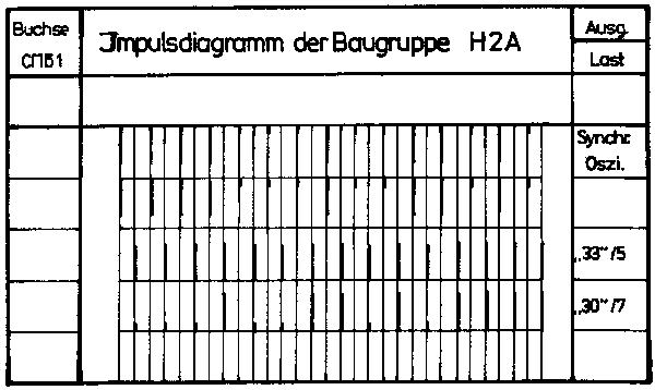 Tabelle 83