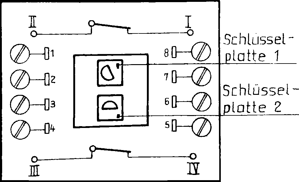 ADO-8 Steckdose