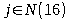 Fo28