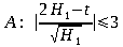 Fo101