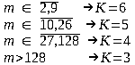 Fo10p