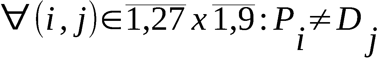 KT2