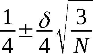 iv