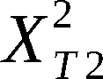 x2t2