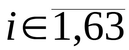 element 1,63