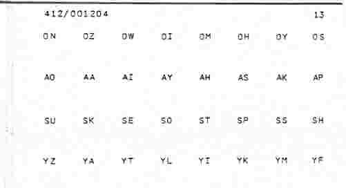 Typ 412