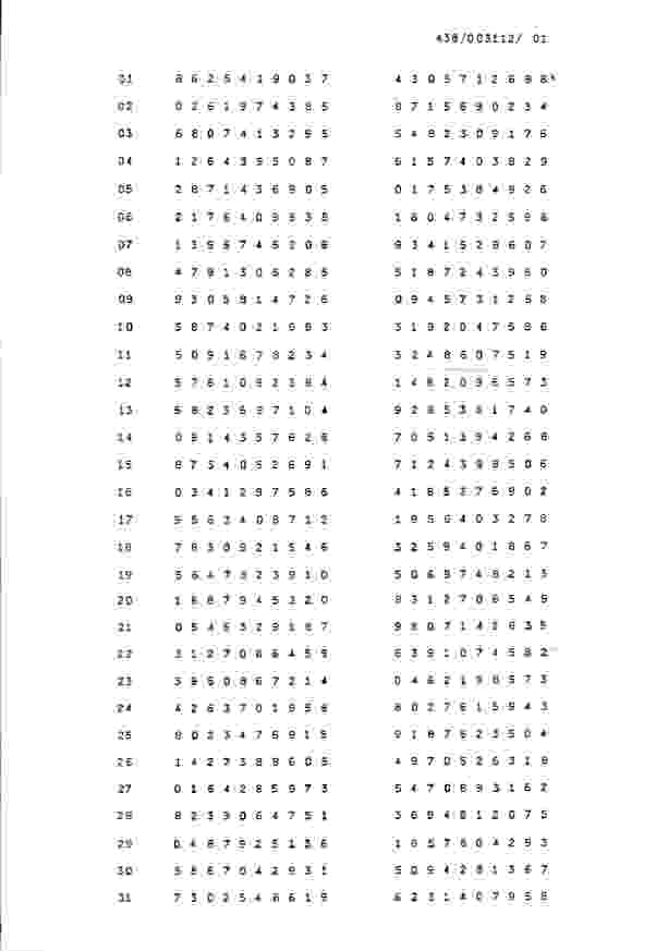 Typ 438