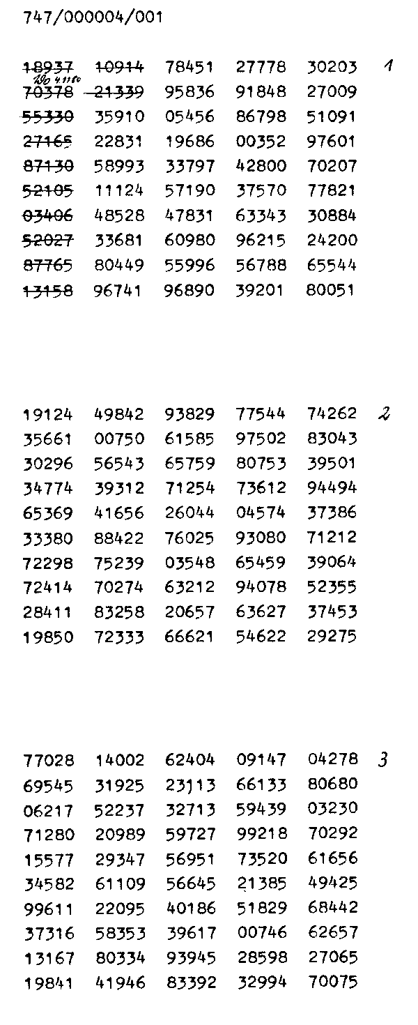 Typ 747